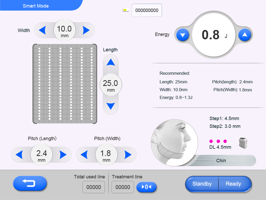 hifu screen ekran Hifu