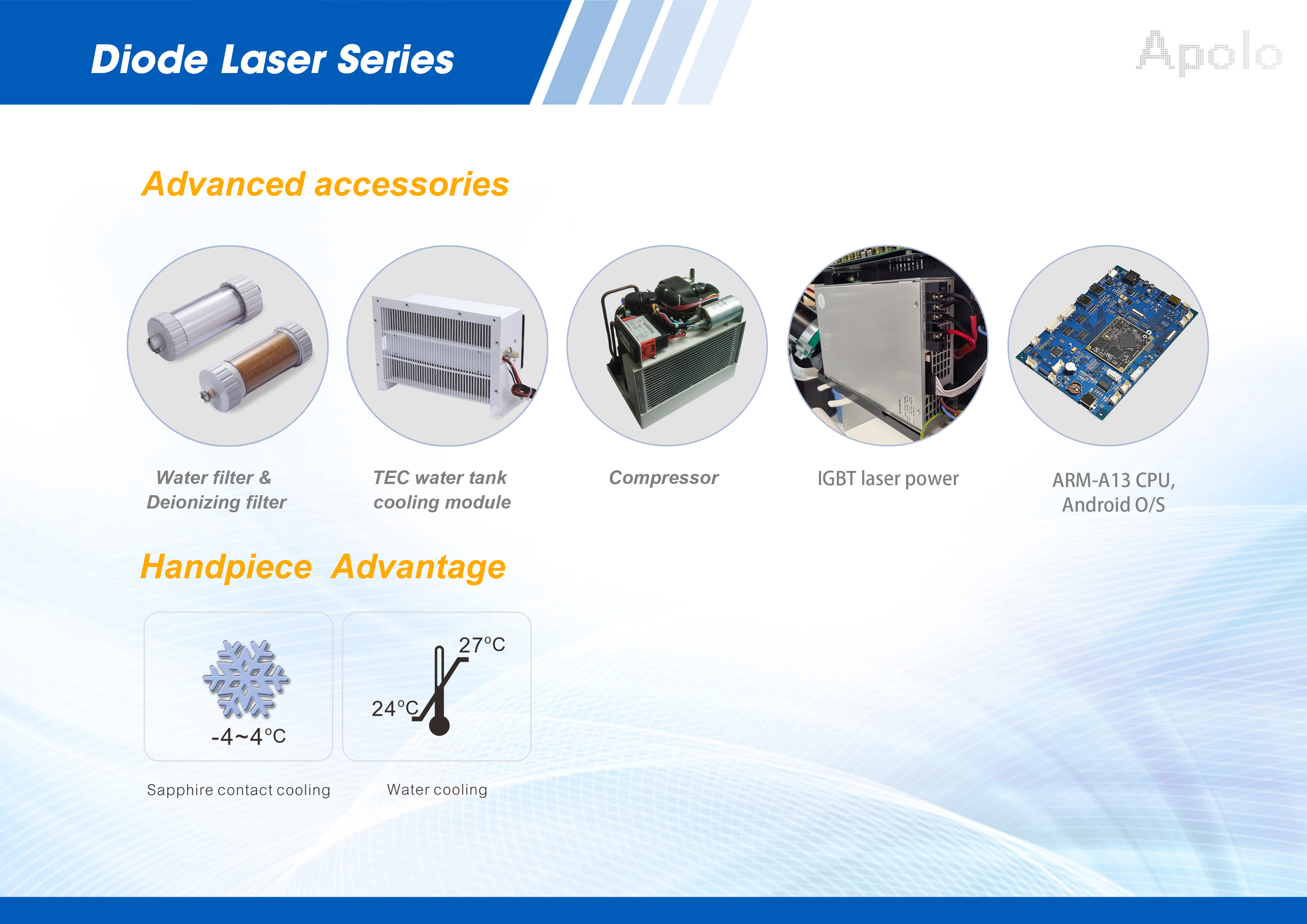 4 DIODE-03 4 DIODA-03