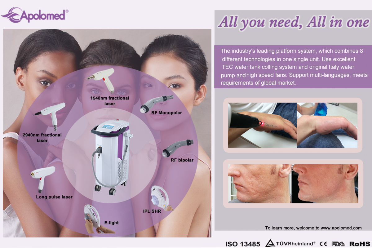 HS-900 wszystko, czego potrzebujesz w jednym