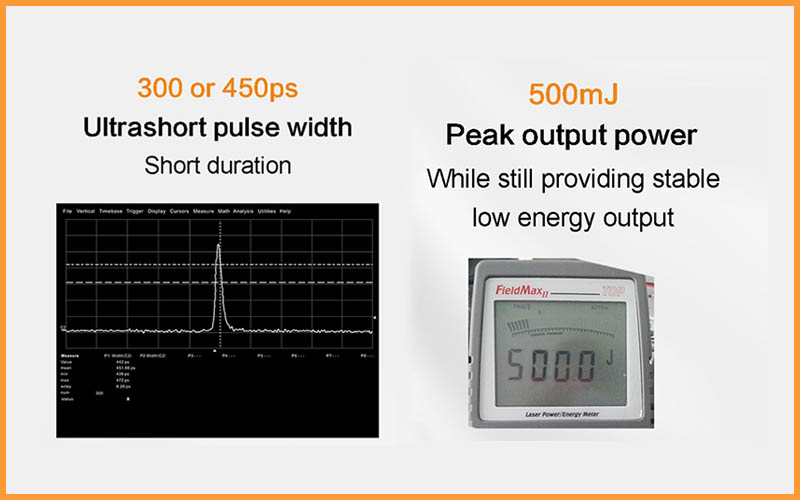 Dyskomfort i szybszy czas rekonwalescencji Lasery pikosekundowe