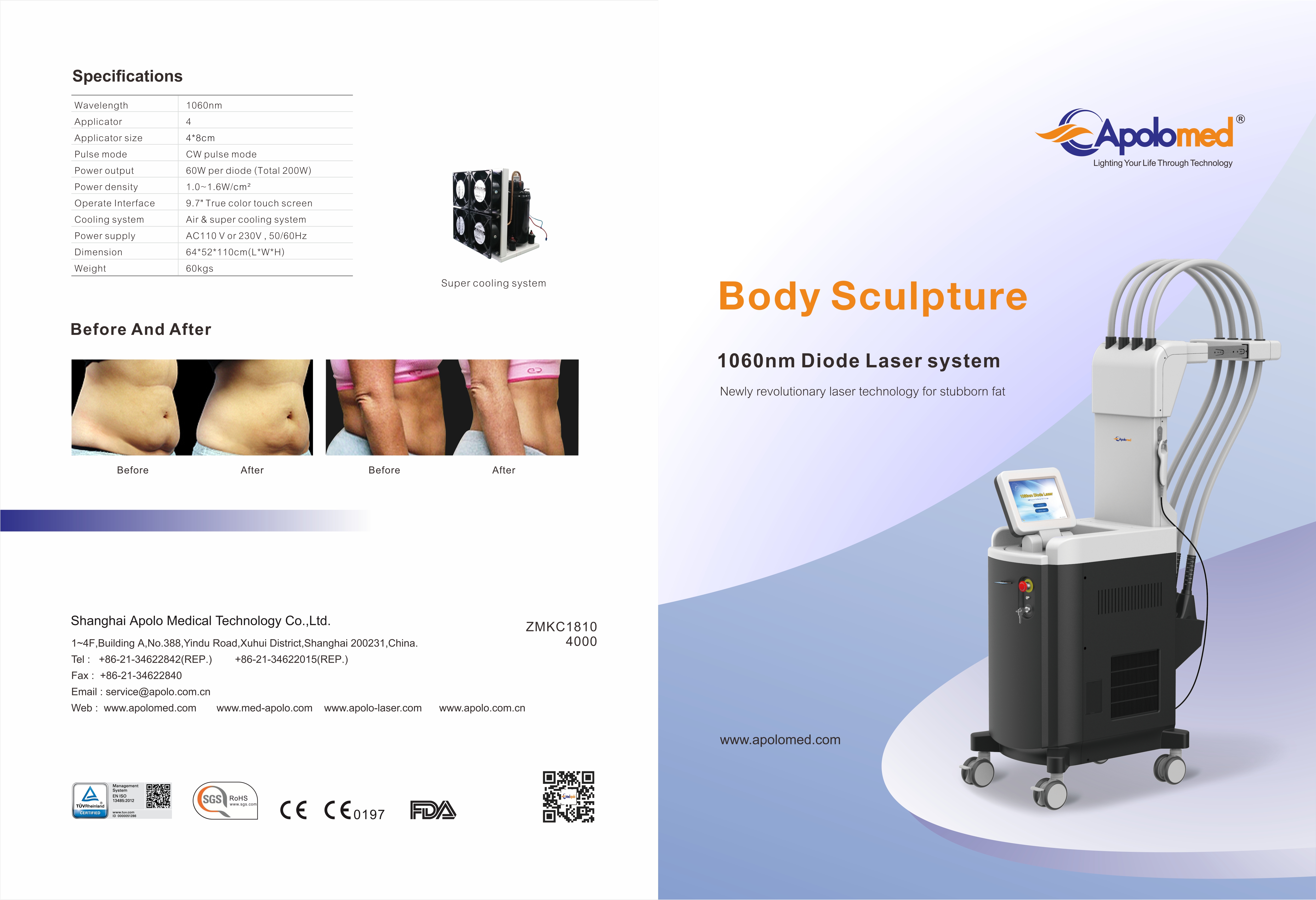 Wyszczuplanie ciała diodami Apolo 1