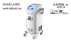 Laser diodowy do usuwania włosów o długości fali 808 nm