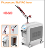 Pionowy, wydajny laser tonizujący skórę Pikosekundowy laser Nd Yag