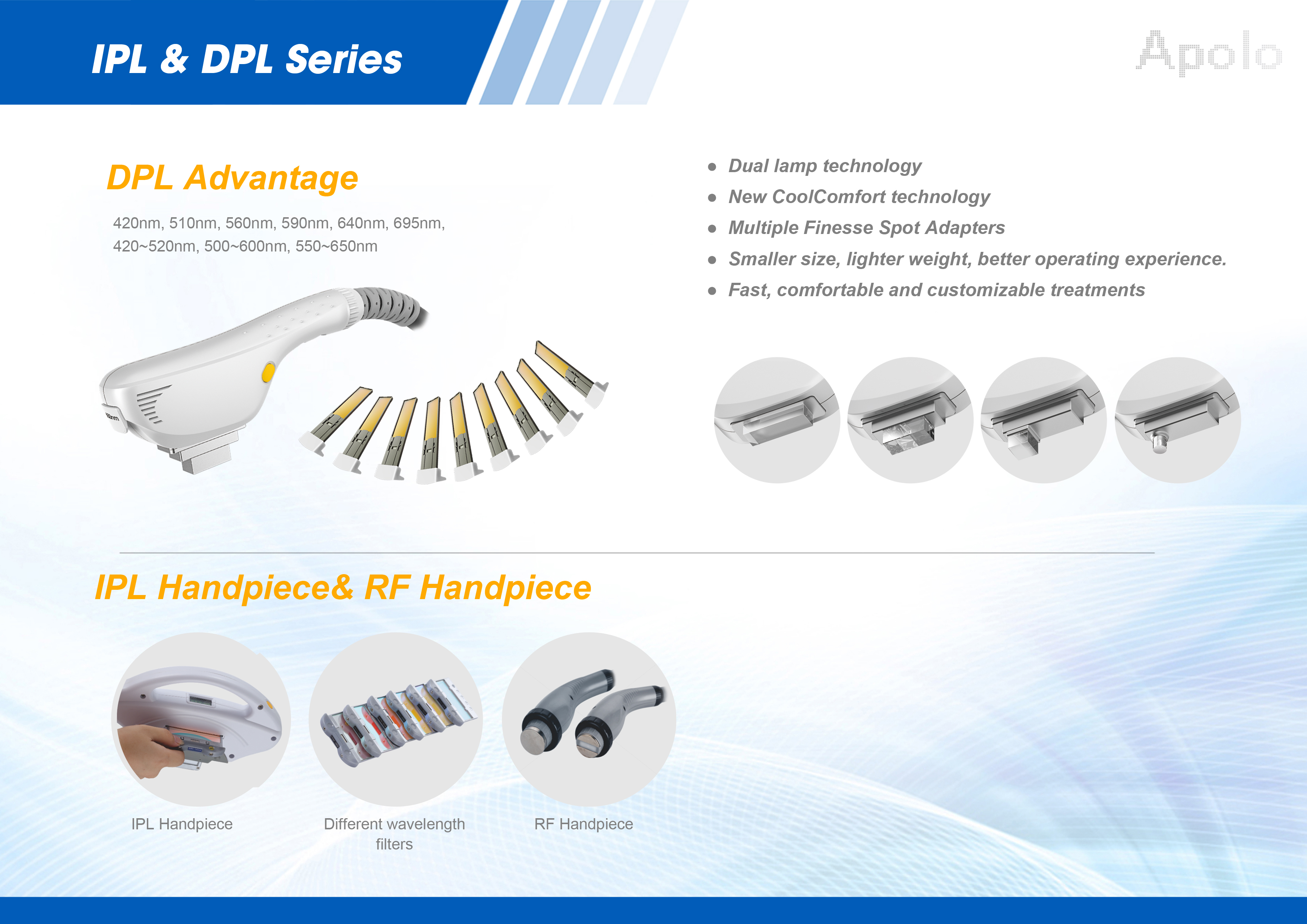 Depilacja IPL SHR 