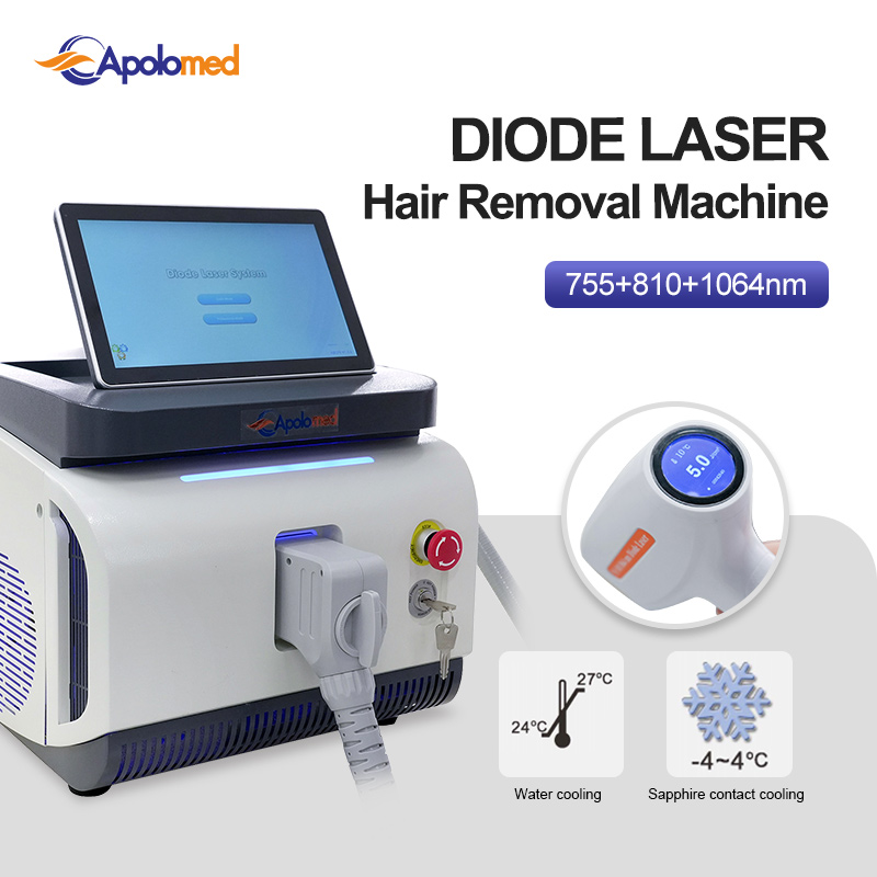 Nowy przenośny laser diodowy