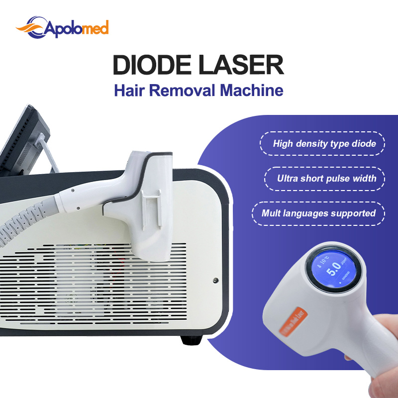 Nowy przenośny laser diodowy